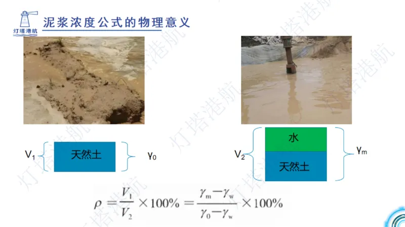 港航小白入门课05节航道整治+06节疏浚工程_2026年一级建造师_2026年一建港航_2025年一建港航SVIP_02-基础精讲✿高端面授✿深度强化_05-港航《自营系列课》灯塔SMR_入门精讲课