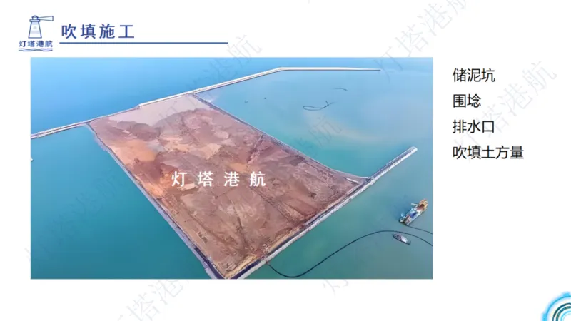 港航小白入门课05节航道整治+06节疏浚工程_2026年一级建造师_2026年一建港航_2025年一建港航SVIP_02-基础精讲✿高端面授✿深度强化_05-港航《自营系列课》灯塔SMR_入门精讲课