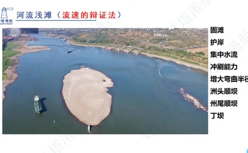 港航小白入门课05节航道整治+06节疏浚工程_2026年一级建造师_2026年一建港航_2025年一建港航SVIP_02-基础精讲✿高端面授✿深度强化_05-港航《自营系列课》灯塔SMR_入门精讲课