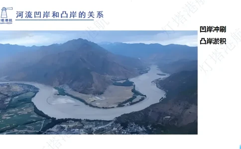 港航小白入门课05节航道整治+06节疏浚工程_2026年一级建造师_2026年一建港航_2025年一建港航SVIP_02-基础精讲✿高端面授✿深度强化_05-港航《自营系列课》灯塔SMR_入门精讲课