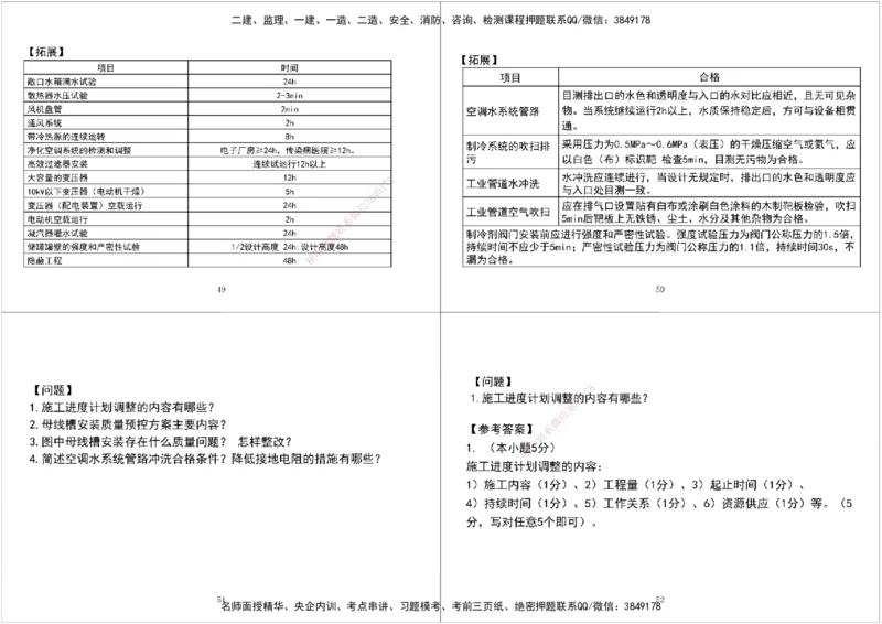 03.2025一建《机电》案例专项第三次课黑白打印版_2026年一级建造师_2026年一建机电_2025年一建机电SVIP_04-冲刺串讲✿考点强化✿小灶集训_28-机电《A计划案例专练》马明宇XT