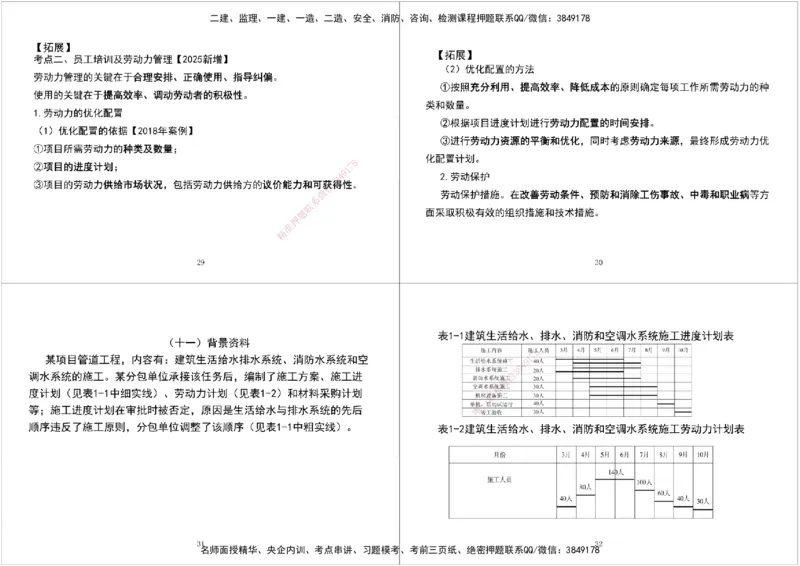 03.2025一建《机电》案例专项第三次课黑白打印版_2026年一级建造师_2026年一建机电_2025年一建机电SVIP_04-冲刺串讲✿考点强化✿小灶集训_28-机电《A计划案例专练》马明宇XT