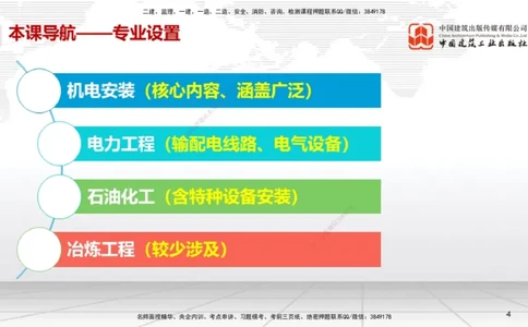 B01节：1.1.1金属材料的分类及应用-1.2.1通用设备的类型和性能（03.20）_2026年一级建造师_2026年一建机电_2025年一建机电SVIP_02-基础精讲✿高端面授✿深度强化_讲义