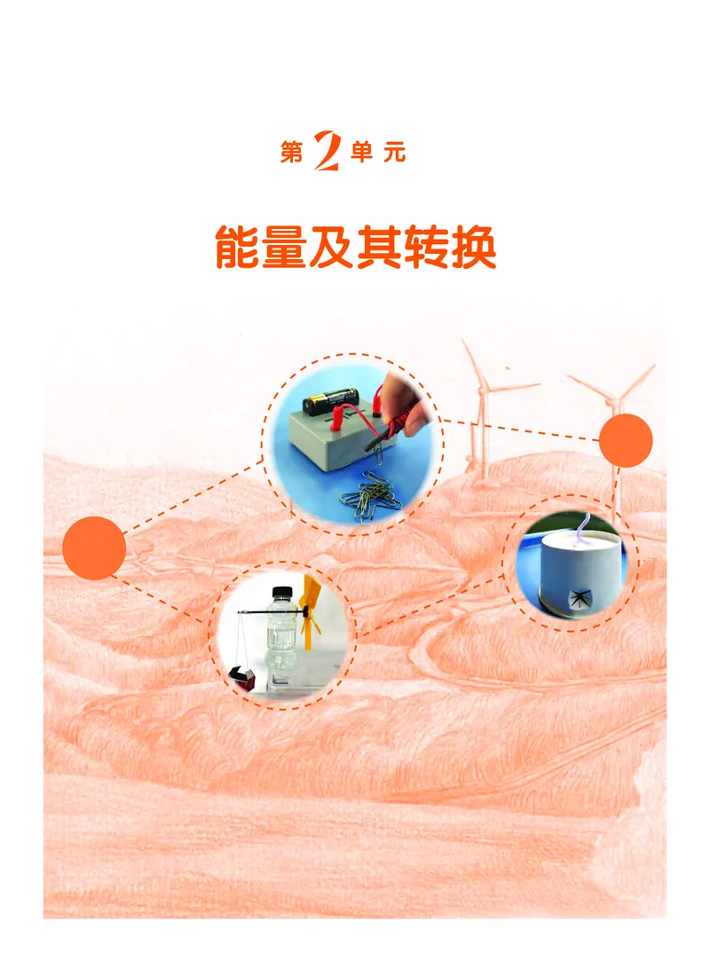 粤教版6年级科学下册高清教材_全部版本&bull;小学科学电子课本_粤教版小学科学电子课本
