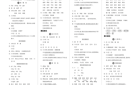 《全品学练考》23秋语文2年级上册（RJ）参考答案_二年级上下册资料_小学二年级学习资料-25年更新版_2-01、小学二年级语文上册_2-1-2、练习题、作业、试题、试卷_电子册类