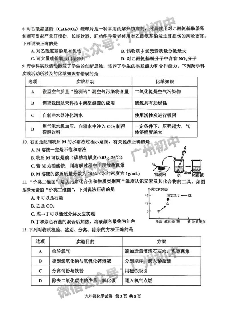 2025花都区中考二模化学试题_广州九上月考+期中+期末+一模二模+中考真题_2025中考二模