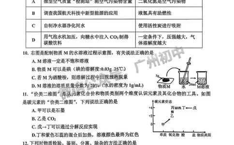 2025花都区中考二模化学试题_广州九上月考+期中+期末+一模二模+中考真题_2025中考二模