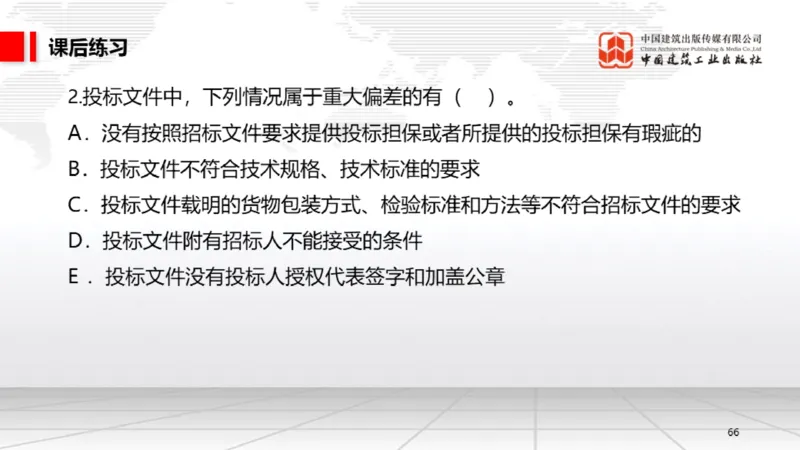 B15节：5.1.1合同的订立～5.1.4违约责任（5.19）_2026年一建法规_2025年一建法规SVIP_02-基础精讲✿高端面授✿深度强化_06-法规《两轮基础直播》王文静JGS_讲义