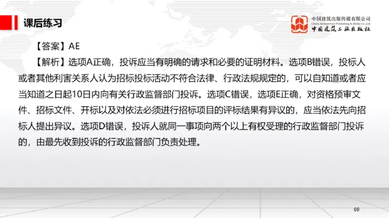 B15节：5.1.1合同的订立～5.1.4违约责任（5.19）_2026年一建法规_2025年一建法规SVIP_02-基础精讲✿高端面授✿深度强化_06-法规《两轮基础直播》王文静JGS_讲义