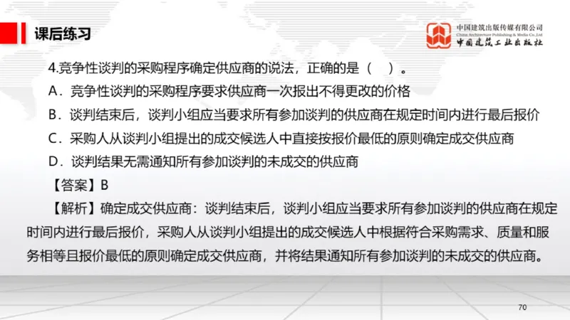 B15节：5.1.1合同的订立～5.1.4违约责任（5.19）_2026年一建法规_2025年一建法规SVIP_02-基础精讲✿高端面授✿深度强化_06-法规《两轮基础直播》王文静JGS_讲义