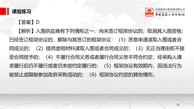 B15节：5.1.1合同的订立～5.1.4违约责任（5.19）_2026年一建法规_2025年一建法规SVIP_02-基础精讲✿高端面授✿深度强化_06-法规《两轮基础直播》王文静JGS_讲义