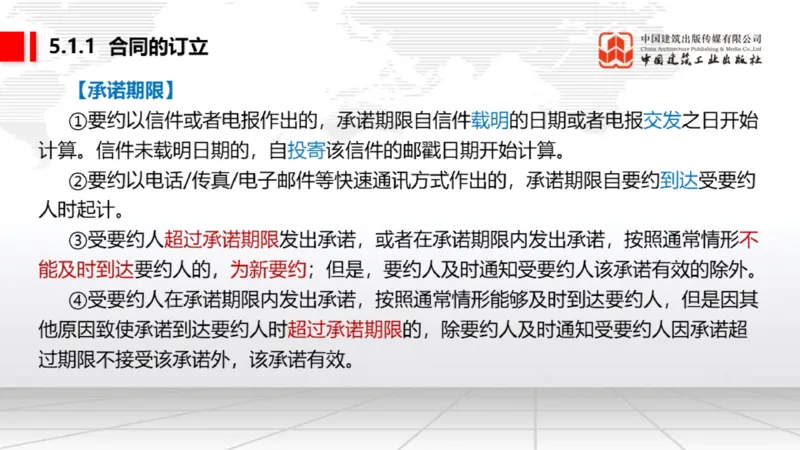B15节：5.1.1合同的订立～5.1.4违约责任（5.19）_2026年一建法规_2025年一建法规SVIP_02-基础精讲✿高端面授✿深度强化_06-法规《两轮基础直播》王文静JGS_讲义