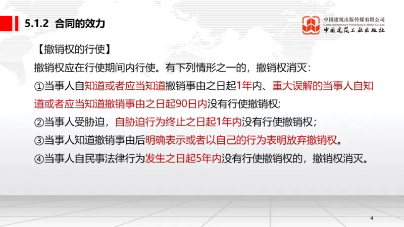 B15节：5.1.1合同的订立～5.1.4违约责任（5.19）_2026年一建法规_2025年一建法规SVIP_02-基础精讲✿高端面授✿深度强化_06-法规《两轮基础直播》王文静JGS_讲义