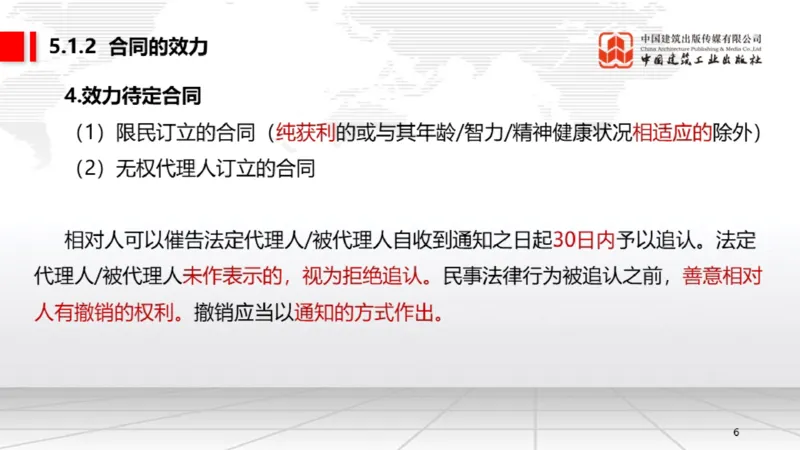 B15节：5.1.1合同的订立～5.1.4违约责任（5.19）_2026年一建法规_2025年一建法规SVIP_02-基础精讲✿高端面授✿深度强化_06-法规《两轮基础直播》王文静JGS_讲义