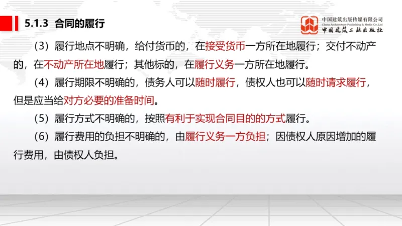 B15节：5.1.1合同的订立～5.1.4违约责任（5.19）_2026年一建法规_2025年一建法规SVIP_02-基础精讲✿高端面授✿深度强化_06-法规《两轮基础直播》王文静JGS_讲义