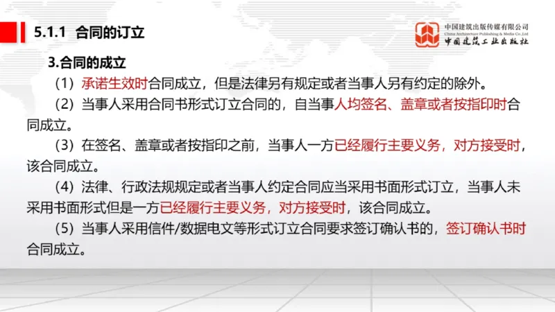 B15节：5.1.1合同的订立～5.1.4违约责任（5.19）_2026年一建法规_2025年一建法规SVIP_02-基础精讲✿高端面授✿深度强化_06-法规《两轮基础直播》王文静JGS_讲义