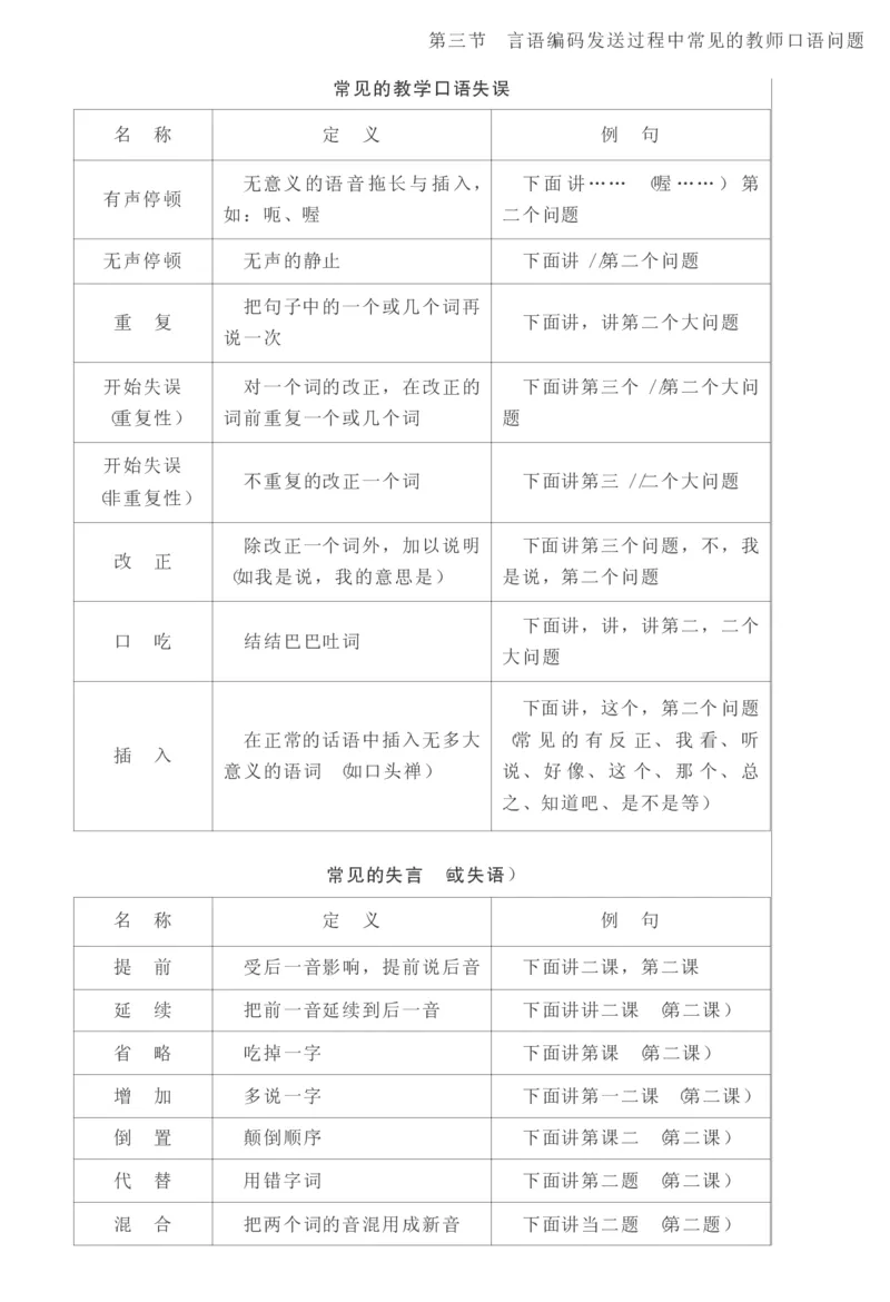 教师口语教程_一年级语文上册（统编版）_全套教学资源_课件教案2_语文1年级上册辅教资料_资源包_备课辅助_教育指南（学生、家长、教师）_教师启示