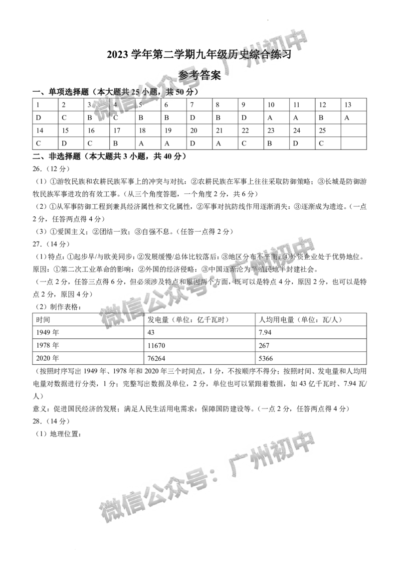 2024海珠区中考一模历史试题_广州九上月考+期中+期末+一模二模+中考真题_广州2024年中考一模_海珠区