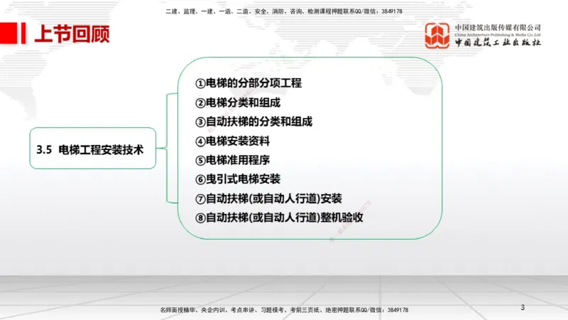 B13节：3.6消防工程施工技术1（05.15）_2026年一级建造师_2026年一建机电_2025年一建机电SVIP_02-基础精讲✿高端面授✿深度强化_05-机电《两轮基础直播》闫娜JGS_讲义