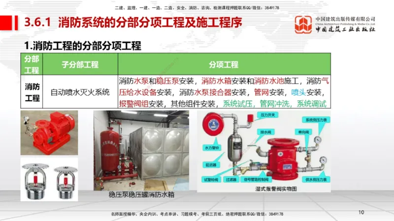 B13节：3.6消防工程施工技术1（05.15）_2026年一级建造师_2026年一建机电_2025年一建机电SVIP_02-基础精讲✿高端面授✿深度强化_05-机电《两轮基础直播》闫娜JGS_讲义