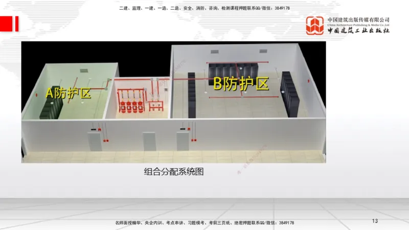 B13节：3.6消防工程施工技术1（05.15）_2026年一级建造师_2026年一建机电_2025年一建机电SVIP_02-基础精讲✿高端面授✿深度强化_05-机电《两轮基础直播》闫娜JGS_讲义