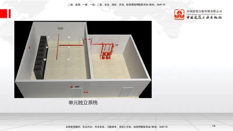 B13节：3.6消防工程施工技术1（05.15）_2026年一级建造师_2026年一建机电_2025年一建机电SVIP_02-基础精讲✿高端面授✿深度强化_05-机电《两轮基础直播》闫娜JGS_讲义
