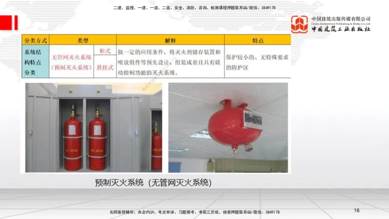 B13节：3.6消防工程施工技术1（05.15）_2026年一级建造师_2026年一建机电_2025年一建机电SVIP_02-基础精讲✿高端面授✿深度强化_05-机电《两轮基础直播》闫娜JGS_讲义