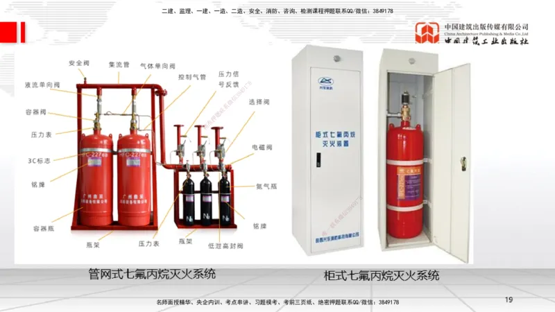 B13节：3.6消防工程施工技术1（05.15）_2026年一级建造师_2026年一建机电_2025年一建机电SVIP_02-基础精讲✿高端面授✿深度强化_05-机电《两轮基础直播》闫娜JGS_讲义