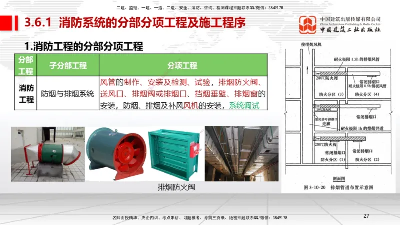 B13节：3.6消防工程施工技术1（05.15）_2026年一级建造师_2026年一建机电_2025年一建机电SVIP_02-基础精讲✿高端面授✿深度强化_05-机电《两轮基础直播》闫娜JGS_讲义