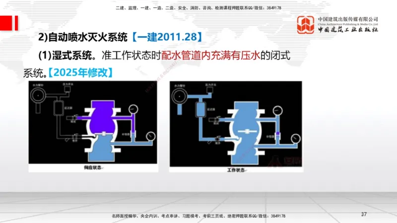 B13节：3.6消防工程施工技术1（05.15）_2026年一级建造师_2026年一建机电_2025年一建机电SVIP_02-基础精讲✿高端面授✿深度强化_05-机电《两轮基础直播》闫娜JGS_讲义