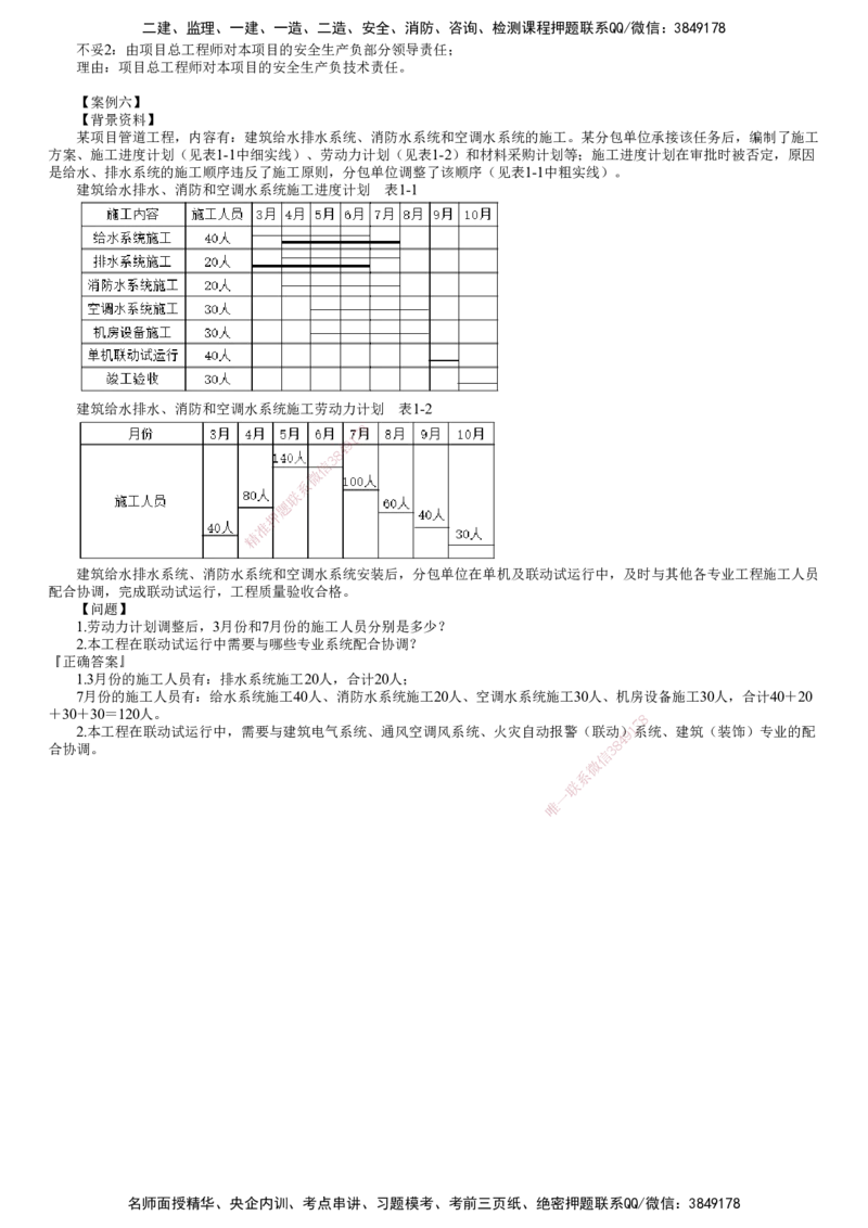 第02讲　进度专题（二）_2026年一级建造师_2026年一建机电_2025年一建机电SVIP_04-冲刺串讲✿考点强化✿小灶集训_16-机电《案例特训班》康仁杰JG_专题三　进度管理