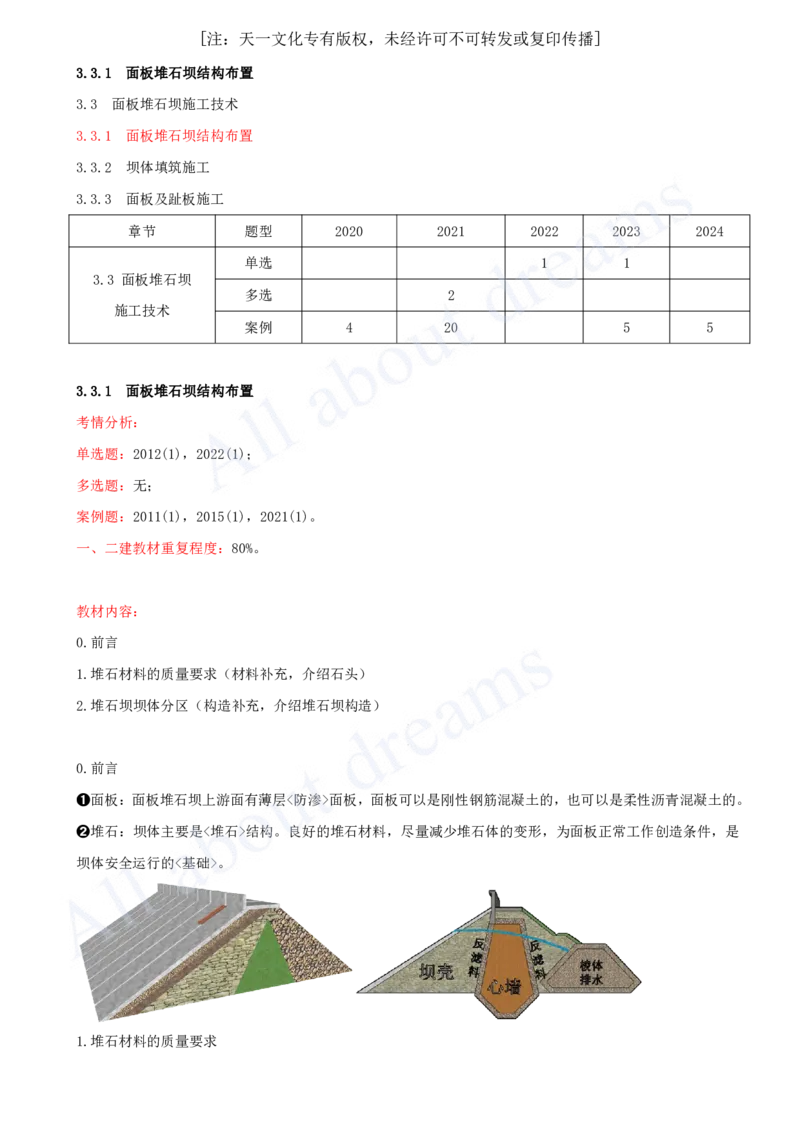 2025-32-第1篇-第3章-3.3-面板堆石坝施工技术_2026年一级建造师_2026年一建水利_2025年一建水利SVIP_02-基础精讲✿高端面授✿深度强化_12-水利《天一精讲班》李想KL_讲义