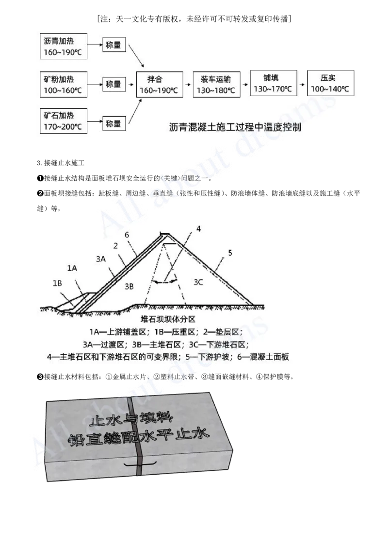 2025-32-第1篇-第3章-3.3-面板堆石坝施工技术_2026年一级建造师_2026年一建水利_2025年一建水利SVIP_02-基础精讲✿高端面授✿深度强化_12-水利《天一精讲班》李想KL_讲义