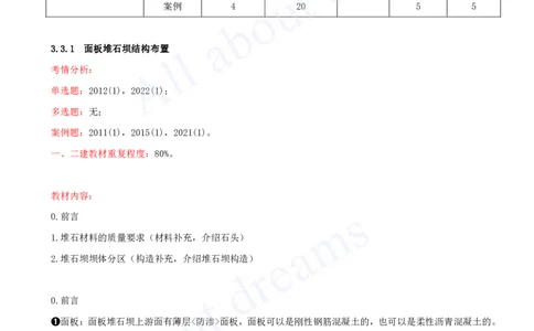 2025-32-第1篇-第3章-3.3-面板堆石坝施工技术_2026年一级建造师_2026年一建水利_2025年一建水利SVIP_02-基础精讲✿高端面授✿深度强化_12-水利《天一精讲班》李想KL_讲义