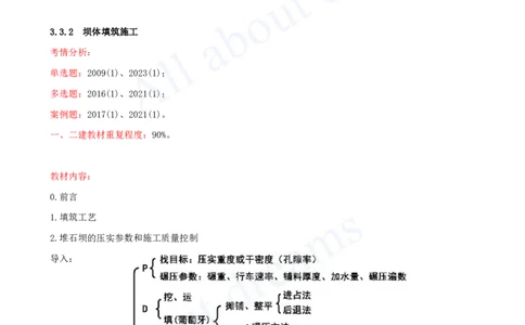 2025-32-第1篇-第3章-3.3-面板堆石坝施工技术_2026年一级建造师_2026年一建水利_2025年一建水利SVIP_02-基础精讲✿高端面授✿深度强化_12-水利《天一精讲班》李想KL_讲义