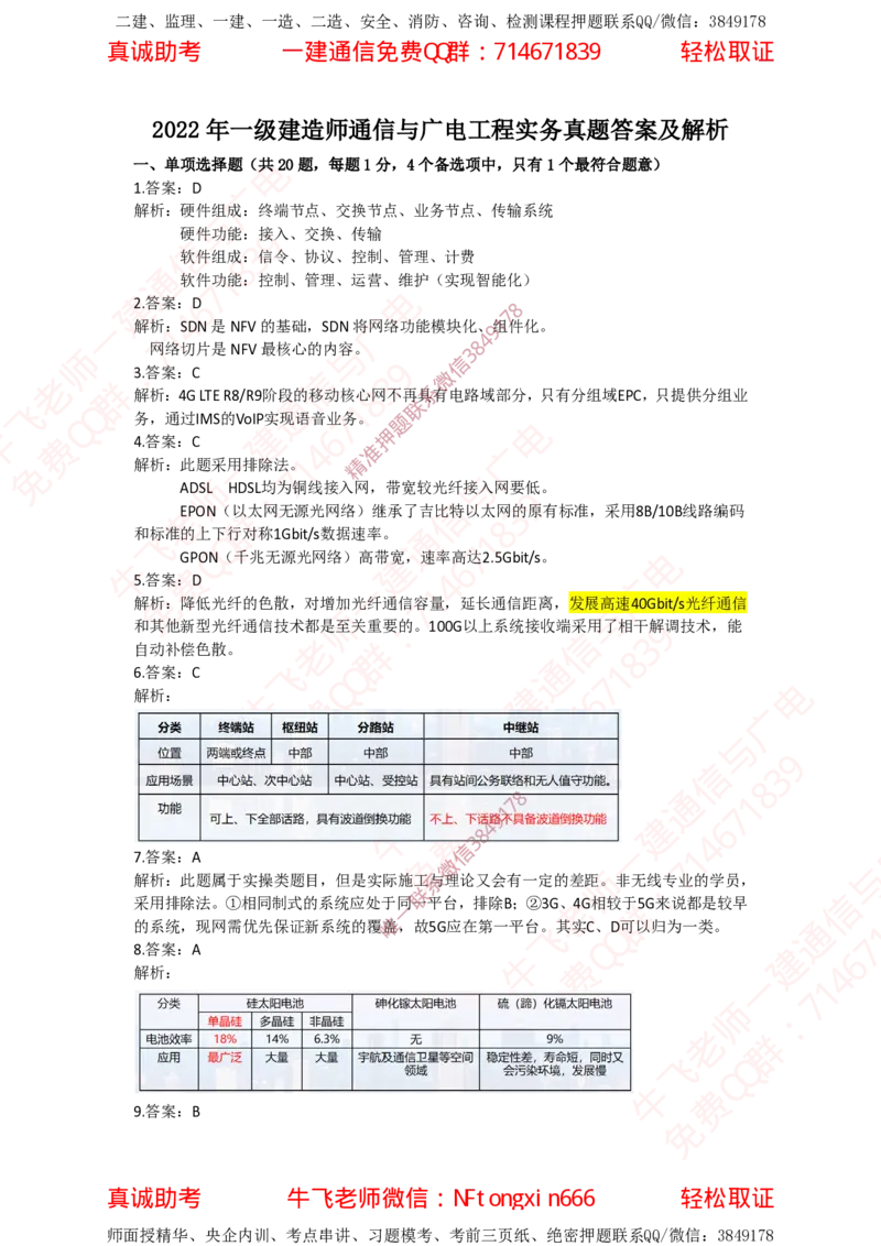 2022年一建通信真题解析_2026年一级建造师_2026年一建通信_2025年一建通信SVIP_02-基础精讲✿高端面授✿深度强化_11-通信《直播精讲班》牛飞SMR推荐_真题空白试卷及视频解析