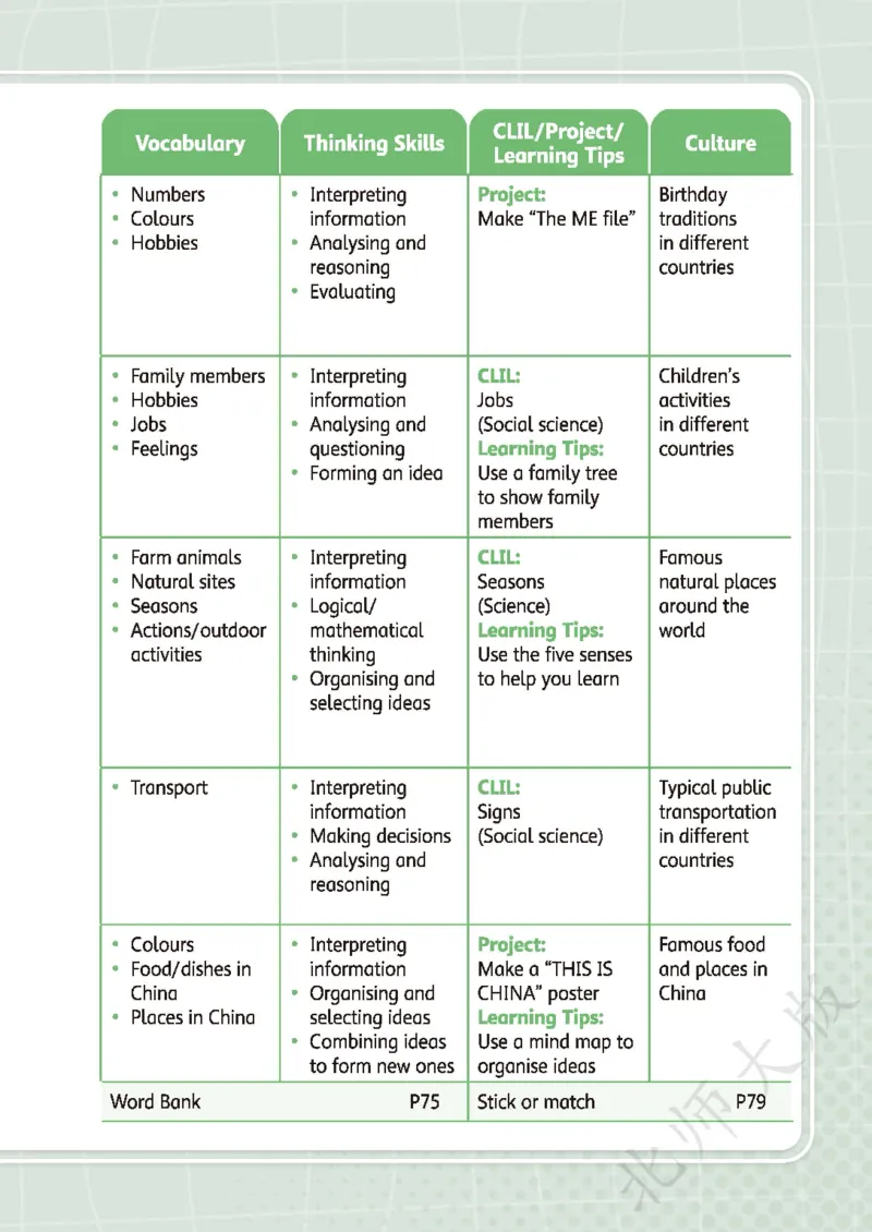 英语三下北师大（2025春）_小学全网线上同款资料_2025春新增教材合集_小学英语（2025春新教材）