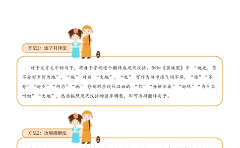 专题3.5元明清时期考点二句子翻译小古文阅读专项训练（学生版）_一年级语文下册（统编版）_小古文_2025年春季温暖升级版