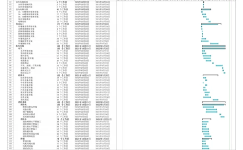 2施工总进度计划_2021-2023年优秀施组方案_施工组织设计_施组08-解放军新闻传播中心新闻采编用房翻建工程施工组织设计_1施组及附件