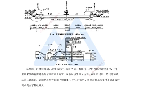 03.2025王欢-真题精析-（3）一建2024年案例一_2026年一级建造师_2026年一建市政_2025年一建市政SVIP_04-冲刺串讲✿考点强化✿小灶集训_28-市政《案例母题特训》王欢HX_讲义