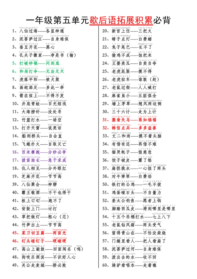 5.9歇后语拓展积累第五单元_一年级上下册资料_小学一年级学习资料-25年更新版_1-02、小学一年级语文下册_3-6-2-1、复习、知识点、归纳汇总_部编（人教）版