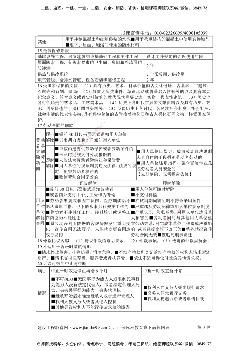 JG-法规-考前三页纸_2026年一建法规_2025年一建法规SVIP_05-考前密训✿央企特训✿机构普押_37-法规《考前三页纸》JG