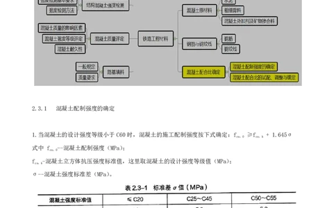 03.05-第2章-2.2、2.3-钢筋与钢绞线、混凝土配合比确定_2026年一级建造师_2026年一建铁路_2025年一建铁路SVIP_02-基础精讲✿高端面授✿深度强化_11-铁路《天一精讲班》陈士甲KL