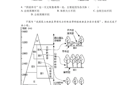 2023年高考地理试卷（江苏）（空白卷）_地理历年高考真题_新&middot;Word版2008-2025&middot;高考地理真题_地理（按省份分类）2008-2025_2008-2025&middot;（江苏）地理高考真题