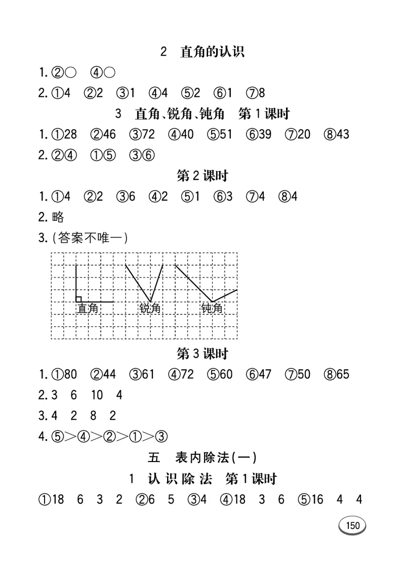 《七彩口算题卡》数学2年级上册（JJ）_二年级上下册资料_小学二年级学习资料-25年更新版_2-03、小学二年级数学上册_2-3-2、练习题、作业、试题、试卷_冀教版_电子册类