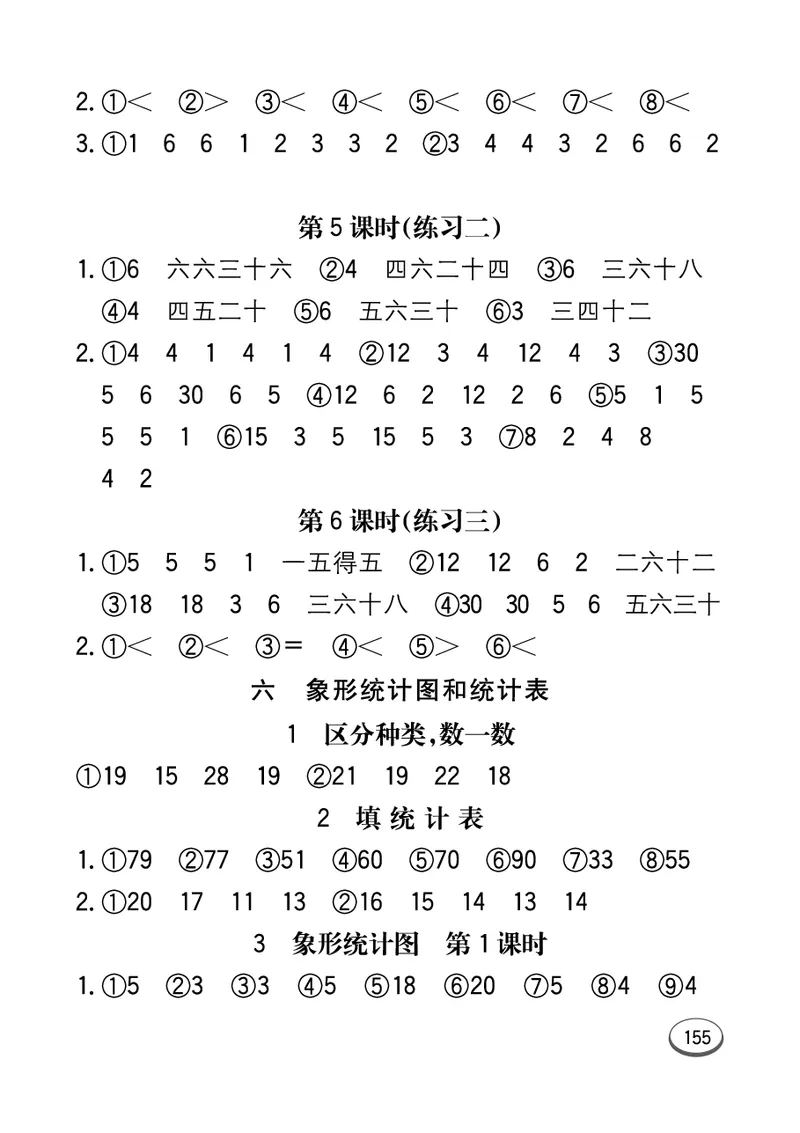 《七彩口算题卡》数学2年级上册（JJ）_二年级上下册资料_小学二年级学习资料-25年更新版_2-03、小学二年级数学上册_2-3-2、练习题、作业、试题、试卷_冀教版_电子册类