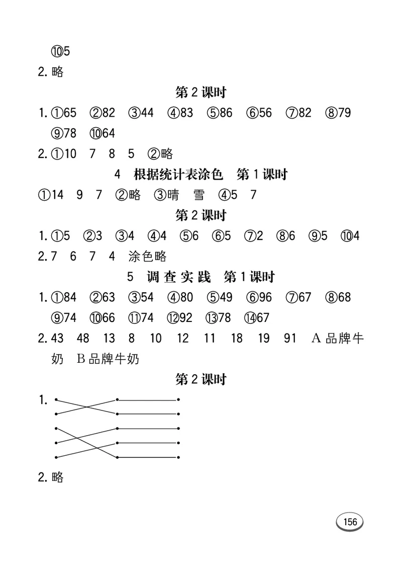 《七彩口算题卡》数学2年级上册（JJ）_二年级上下册资料_小学二年级学习资料-25年更新版_2-03、小学二年级数学上册_2-3-2、练习题、作业、试题、试卷_冀教版_电子册类
