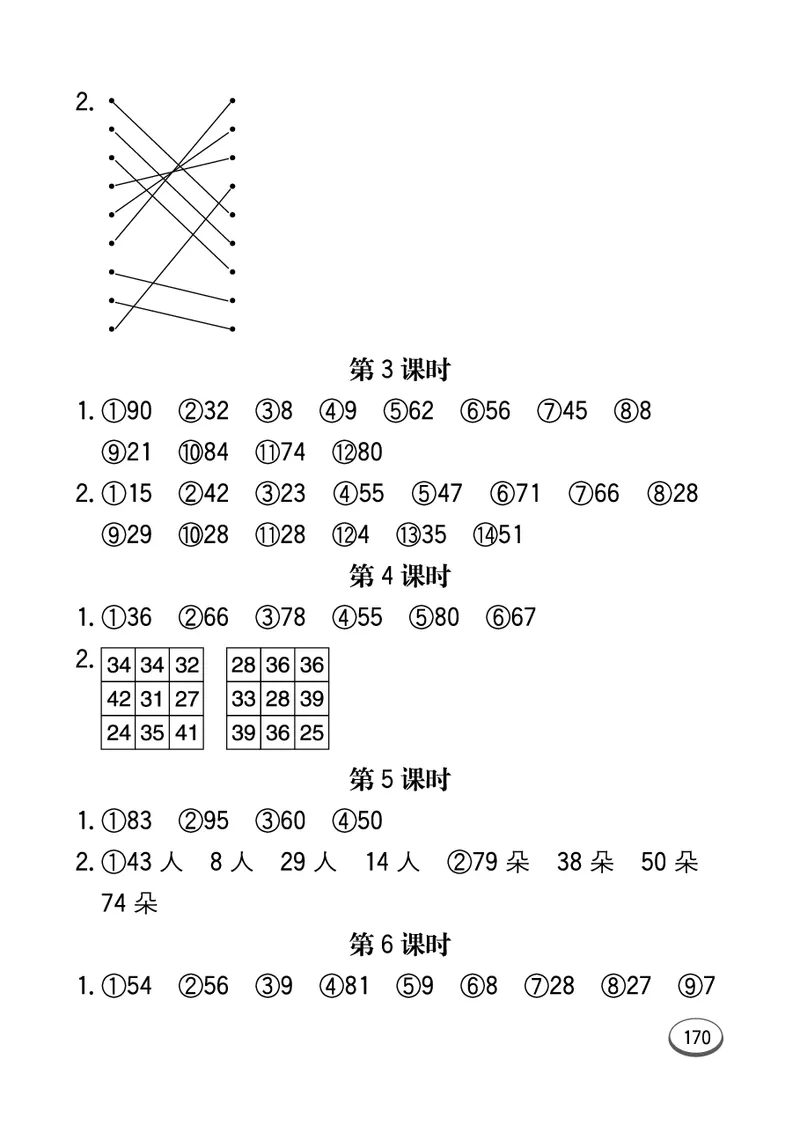 《七彩口算题卡》数学2年级上册（JJ）_二年级上下册资料_小学二年级学习资料-25年更新版_2-03、小学二年级数学上册_2-3-2、练习题、作业、试题、试卷_冀教版_电子册类