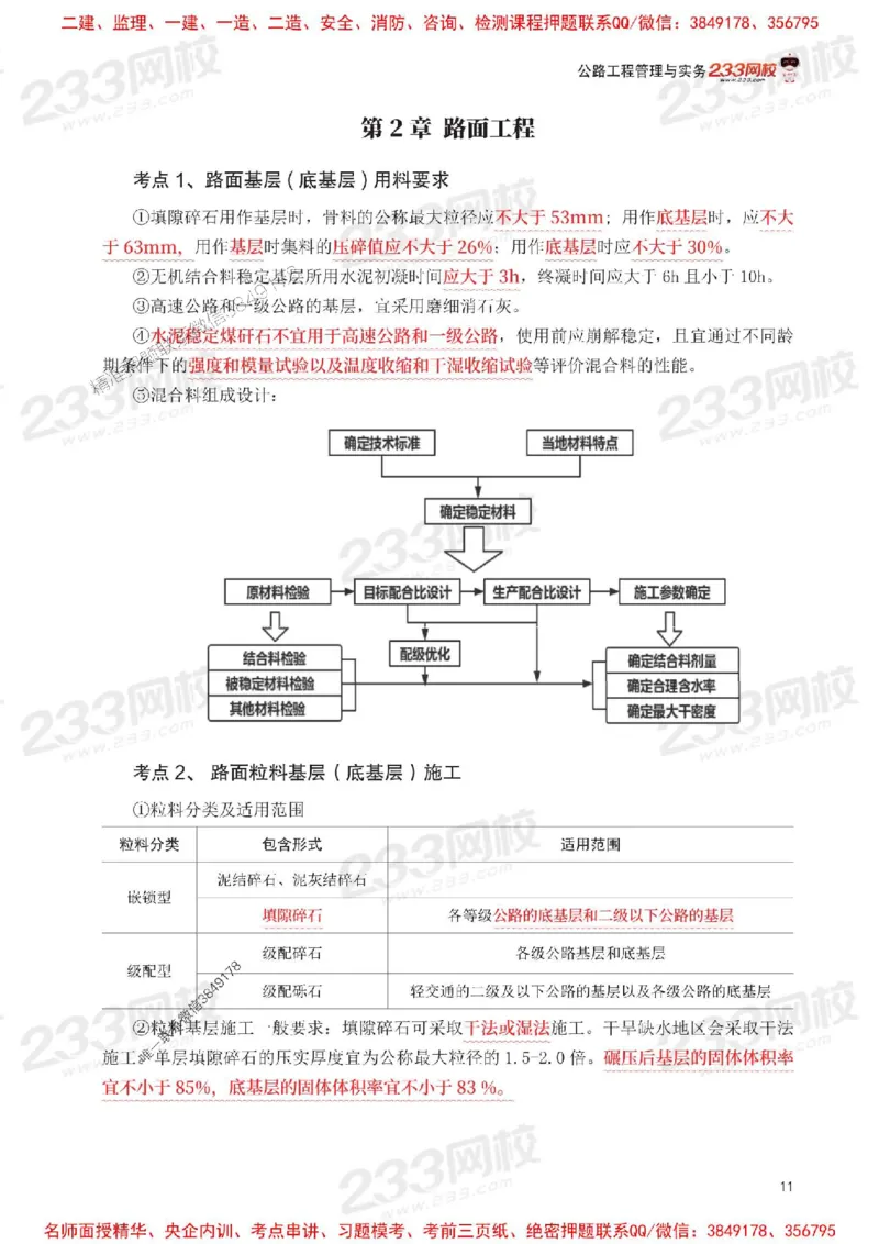 Removed_2025年一级建造师《公路工程》考前30页纸_1_2026年一级建造师_2026年一建公路_2025年一建公路SVIP_05-考前密训✿央企特训✿机构普押_08-公路《考前必背30页纸》233