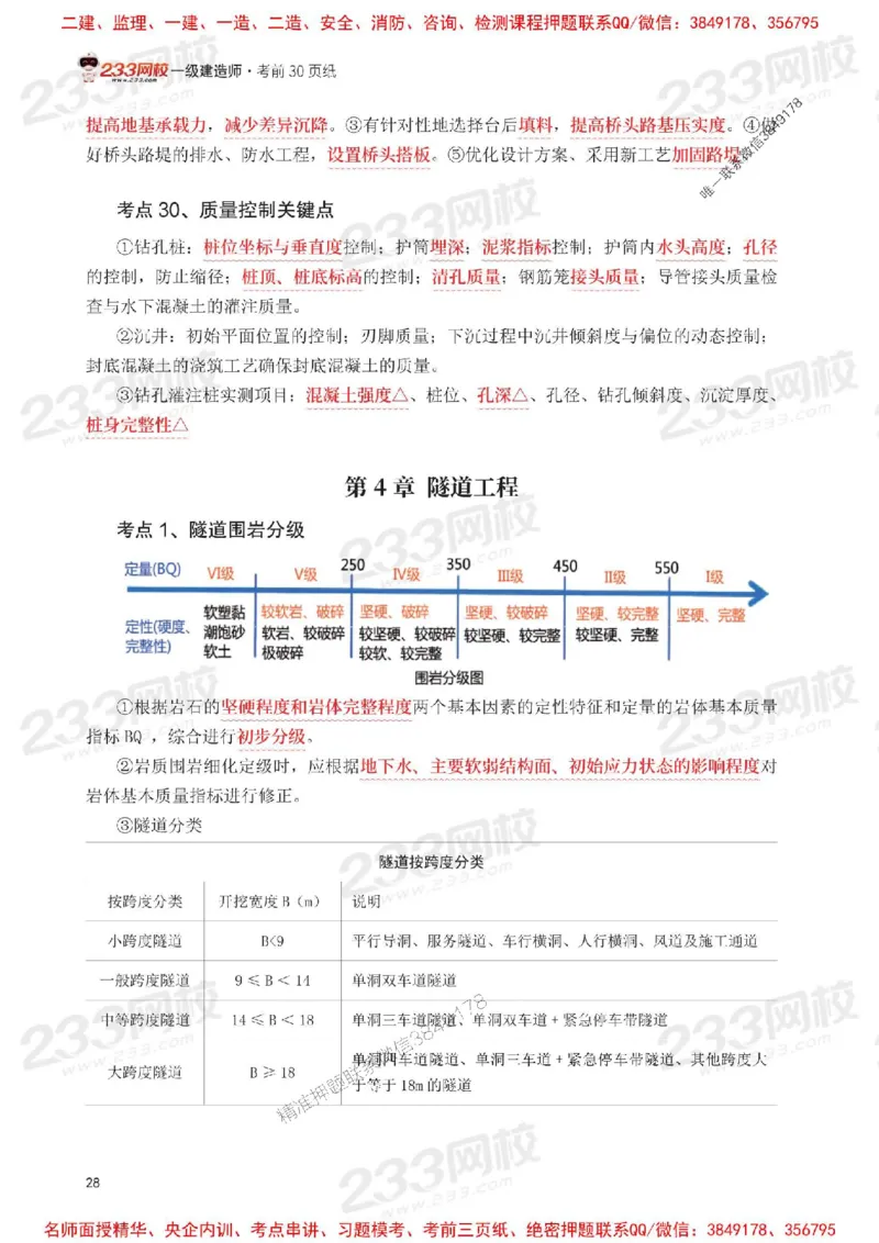 Removed_2025年一级建造师《公路工程》考前30页纸_1_2026年一级建造师_2026年一建公路_2025年一建公路SVIP_05-考前密训✿央企特训✿机构普押_08-公路《考前必背30页纸》233